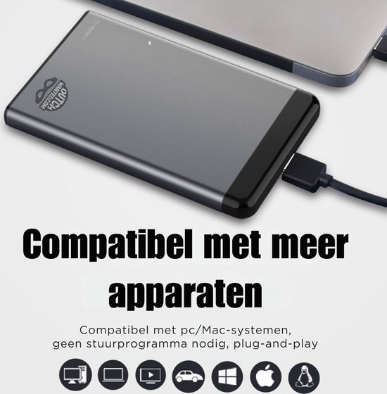 Dutch Wanted Draagbare HHD Externe Harde Schijf - 1TB aan Solide State Opslag - Snelle writing speed - Plug and play - Portable storage - Opslag extern pc of laptop - USB 3.2 - Snelle Harde schijf expansion — afbeelding 3