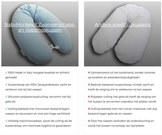 BabyMonkey® Voedingskussen - Zwangerschapskussen - Zijslaapkussen - Lichtblauw - incl. afneembare hoes - volledig wasbaar - 100% Made in Italy - duurzame productie - hoogste kwaliteit van BabyMonkey® — afbeelding 4