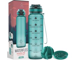 Lekro Motivatie Waterfles - Motiverende Drinkfles met Tijdmarkeringen - Fruit filter & Shake bal/Shaker - 1 Liter - BPA vrij - Turquoise