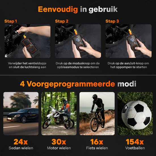 Wolfbox Elektrische Fietspomp - Luchtcompressor - voor Fiets, Scooter, Motor en Auto - Elektrische Bandenpomp - Oplaadbaar & Draagbaar - Bandenpomp - Compressor - Autobanden Pomp - Incl. Opbergzakje en Powerbankfunctie - PRO — afbeelding 5