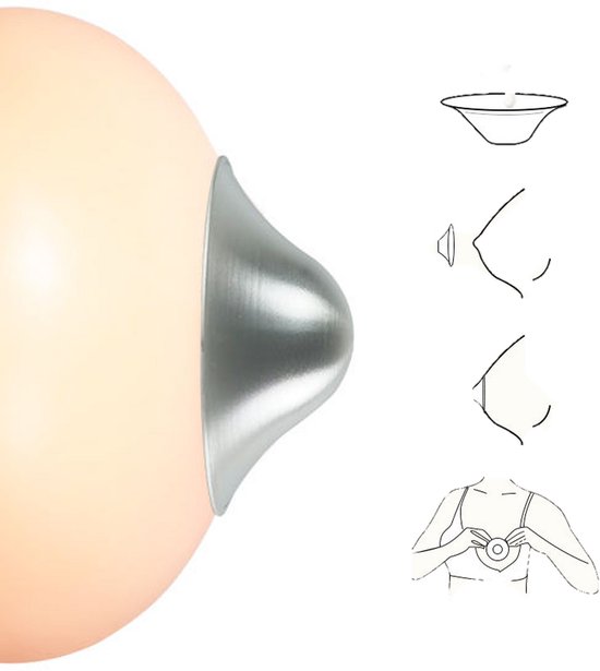 Een zilverkleurig tepelkapje op een huidkleurige borst, met illustraties van een tepelkapje, borstvorm en een vrouw die tepelkapjes vasthoudt.