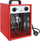 Aufun 3KW Ventilatorkachel, Professionele Industriële Elektrische Kachel Kachel Met 3 Verwarmingsniveaus, Overbelastingsbeveiliging, Ideaal Voor Binnen En Buiten Gebruik (Rood)