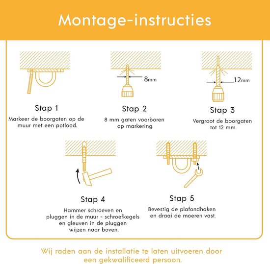 Montage-instructies voor de plafondhaak in 5 stappen, met illustraties van boren en bevestigen.