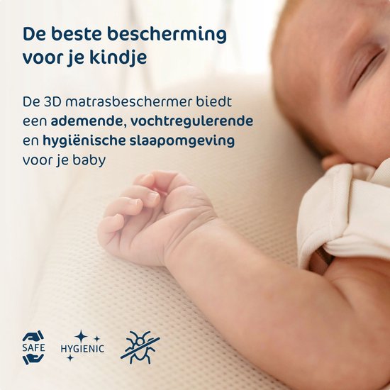 Een slapende baby ligt op een matrasbeschermer. De tekst 'De beste bescherming voor je kindje' staat ernaast.