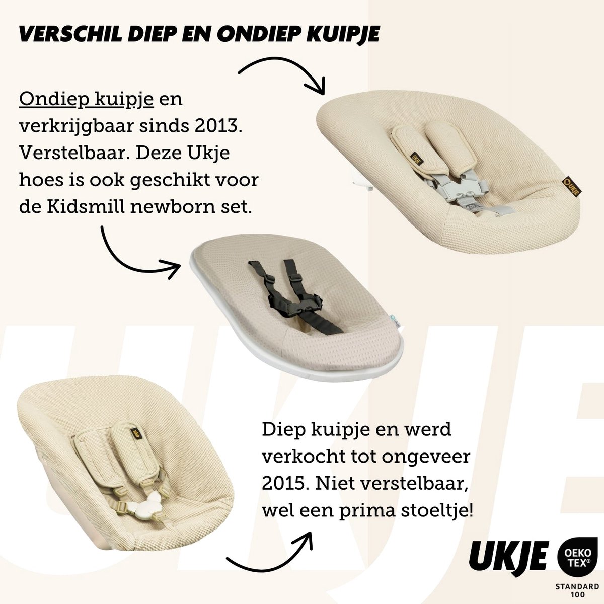 Ukje Newborn Hoes Tripp Trapp - Voor Stokke Kidsmill Novi Newborn Set - Veilig getest Oeko-Tex - Waterdichte binnenkant - Met Gordelbeschermers - Lichtbeige Teddy – foto 5