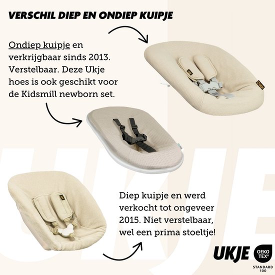 Ukje Newborn Hoes Tripp Trapp - Voor Stokke Kidsmill Novi Newborn Set - Veilig getest Oeko-Tex - Waterdichte binnenkant - Met Gordelbeschermers - Lichtbeige Teddy — afbeelding 5