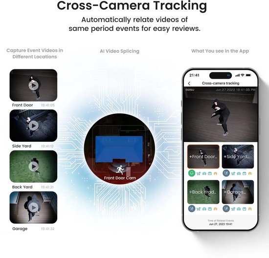 CZEview 4K 8MP Bewakingscamera Voor Buiten, Accu, Zonne-Energie, 100% Draadloos, 360° PTZ Camerabewaking Voor Buiten, Met Bewegingsmelder, 2,4 GHz WiFi, Gekleurd Nachtzicht, Real-Time Waarschuwingen
