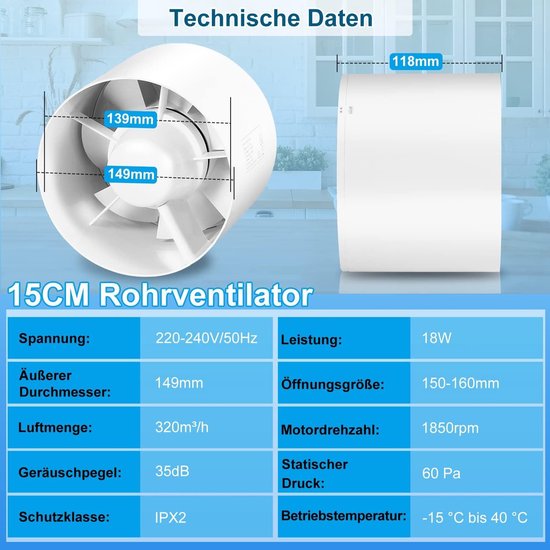 Hon&Guan 200 mm EC buisventilator met temperatuur- en