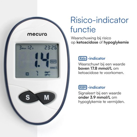 Mecura bloedglucosemeter met rode "HYPO" waarschuwing op display. Toont 1.4 mmol/L.