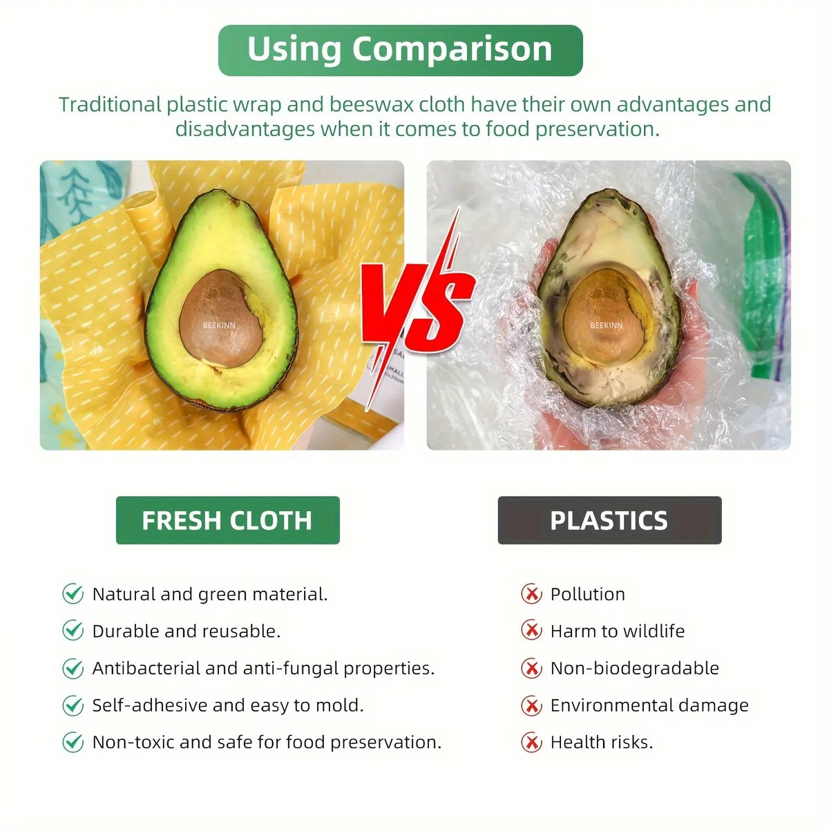 Bijenwas Wraps Set van 3 - Bijenwas Doeken - Citroenen - Beeswax Wraps - Herbruikbaar - Bee Wrap - Beewax - Bijenwasdoek - Zero Waste - Duurzaam - Food Wrap - Food Storage - Sustainable - Katoen - Cotton — cadeau in Kookcadeaus - foto 2