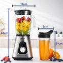 Afmetingen van de blender (40cm hoog) en de 600ml beker (21cm hoog). Bevat fruit.