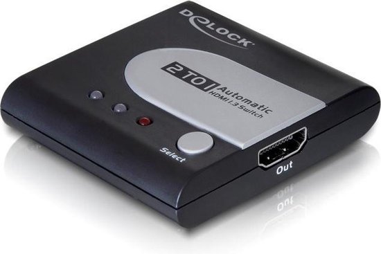 Delock - 2-poorts HDMI schakelaar | bol.com