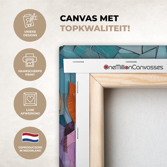 Close-up van de zijkant van een canvas schilderij met het OneMillionCanvasses logo.