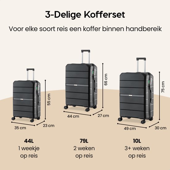 Drie zwarte koffers van verschillende formaten met afmetingen en reisduur.