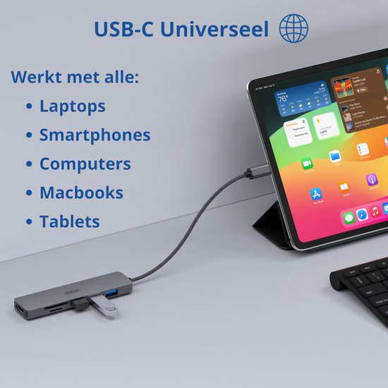 Rolio USB C Hub - 4K HDMI - Premium Kwaliteit - Universeel