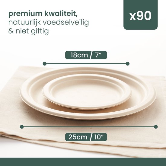 greenbox - Ronde suikerriet borden, 17 cm, 50 St