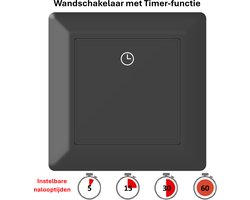 Foto: 