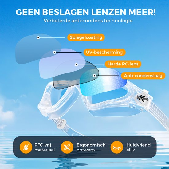Gedetailleerde weergave van de witte zwembril met anti-condens technologie. "Geen beslagen lenzen meer!"