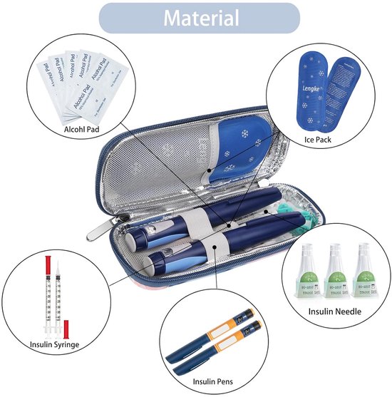 Diabetes koeltas - koeltas- diabetes etui - 2 Stuks - insuline spuiten - reis etui - Geen gel pack inbegrepen van Travando — afbeelding 2