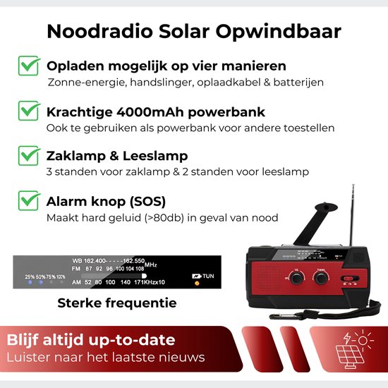 Supreme Model 2025 Compleet Noodpakket voor Thuis
