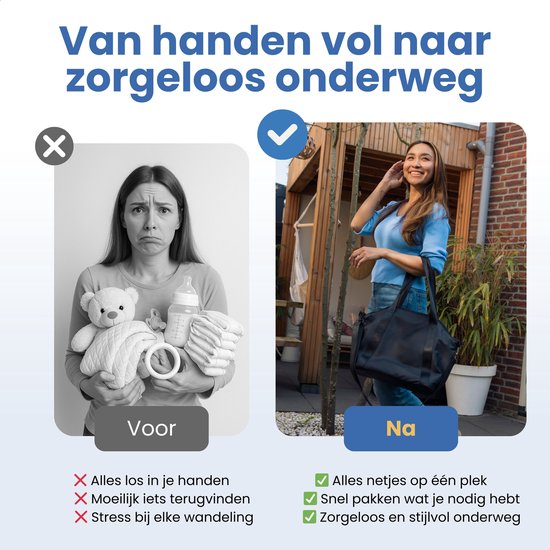 Evite Kolftas - Waterdicht & Geïsoleerd - Voor Babyspullen, Flessen & Accessoires - Inclusief Kinderwagenclips van Evite — afbeelding 2