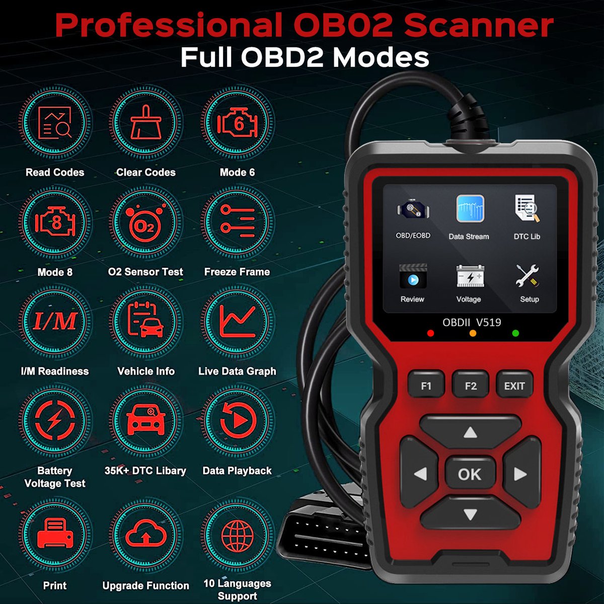 Dutchers® OBDII Autodiagnose Scanner 2025 – Auto scanner - Diagnose apparatuur voor auto's - Universele Codelezer met Live Data, Accutest & 35.901 Foutcodes - Storing verwijderen – OBD2 Uitlezen in het Nederlands – Auto Diagnosehulpmiddel thumbnail 7
