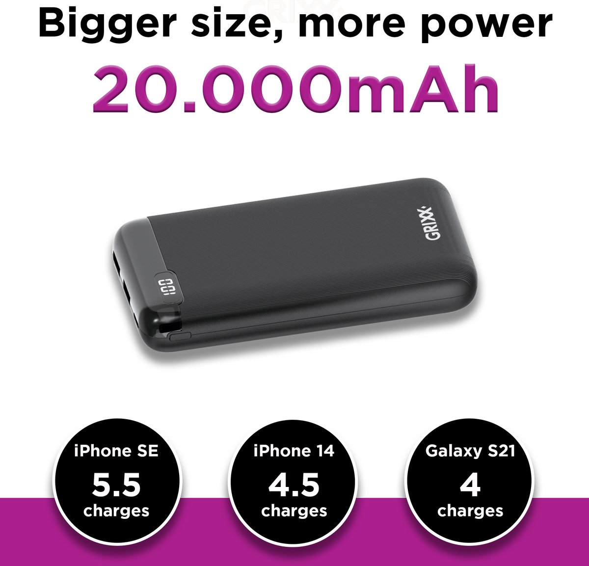 Grixx Powerbank 20000 mAh Power met USB-A & USB-C - Grixx - €27,75