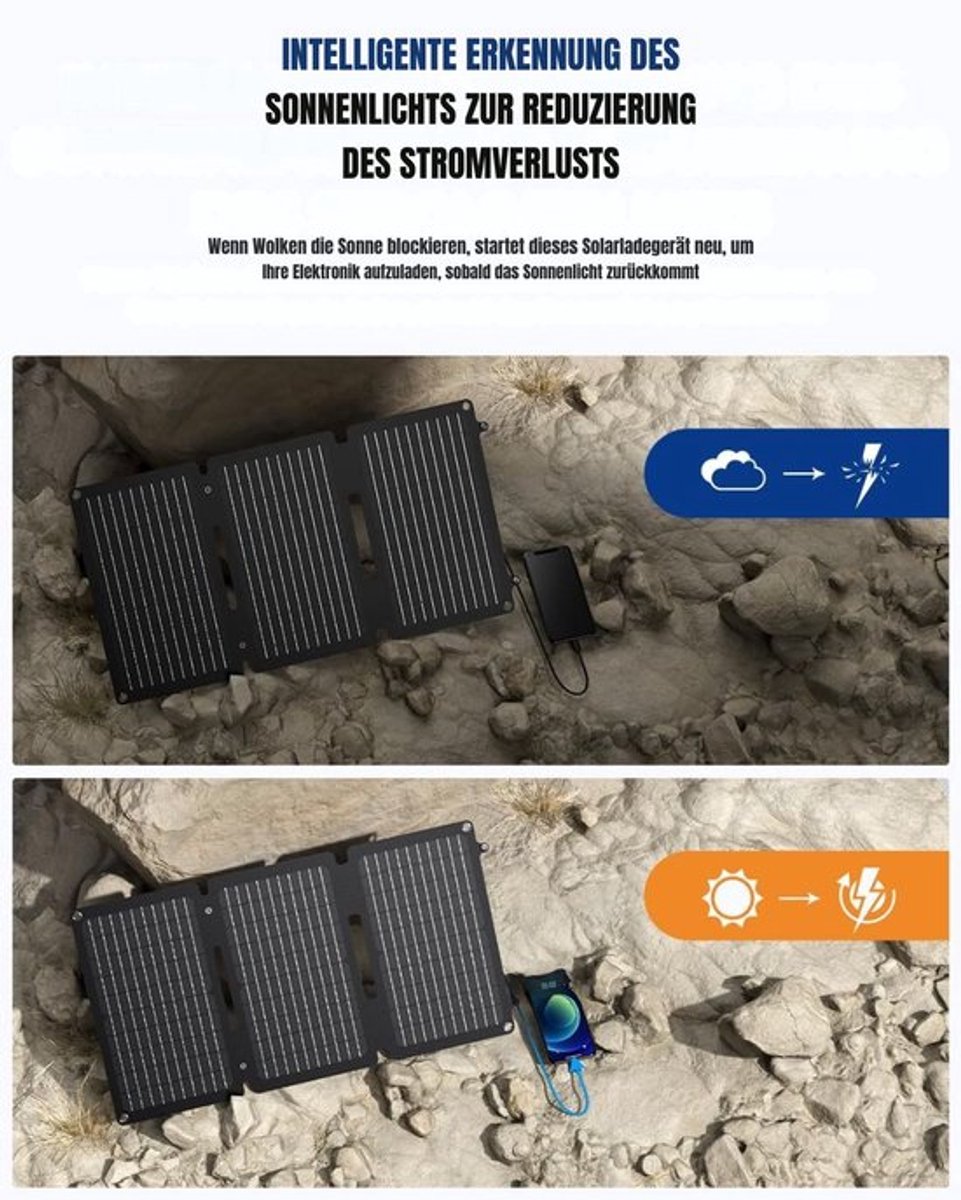 Luxe Draagbaar Zonnepaneel – Solar Charger – Opvouwbaar Zonnepaneel – IP65 Waterdicht – Powerbank – Zwart – foto 8