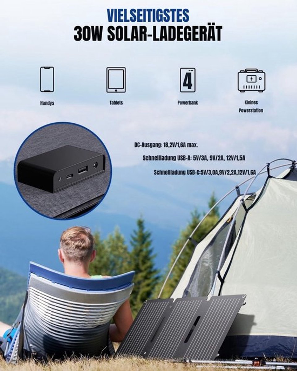 Luxe Draagbaar Zonnepaneel – Solar Charger – Opvouwbaar Zonnepaneel – IP65 Waterdicht – Powerbank – Zwart – foto 4