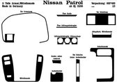 Richter Prewoodec Interieurset Nissan Patrol 3/1998- - Wortelnoot