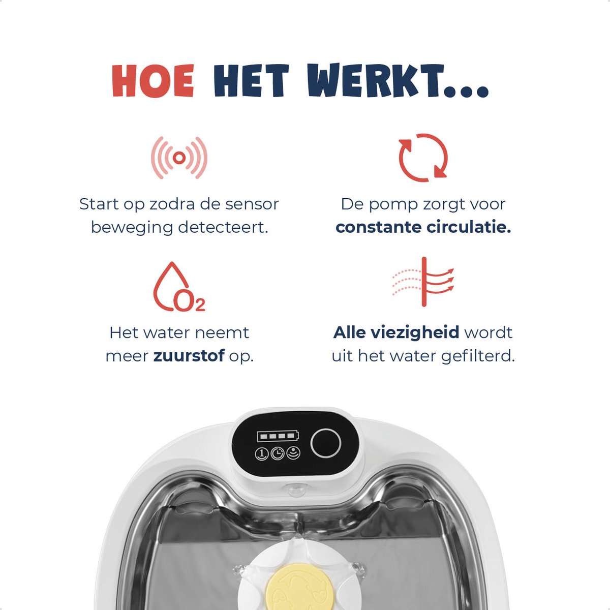 JC Pets Premium Drinkfontein voor Kat en Hond - Draadloze Waterfontein met Sensor - Katten Fontein - Waterbak Automatisch - RVS - Fluisterstil - Inclusief 9 filters - Wit thumbnail 5