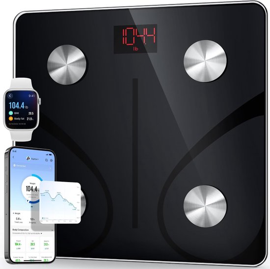Luchtkwaliteitsmeter | - Voor 23.59u, morgen in huis
