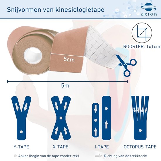 Huidkleurige kinesiotape op rol, met schaar en verschillende snijvormen: Y-tape, X-tape, I-tape, Octopus-tape.
