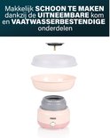 Afbeelding nummer  10