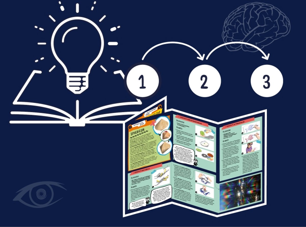 KOSMOS Brain Tricks - Experimenteerset - Ontdek Optische Illusies en Hoe Je Hersenen Werken - 20 Breinexperimenten - STEM Speelgoed - Vanaf 8 Jaar — afbeelding 7