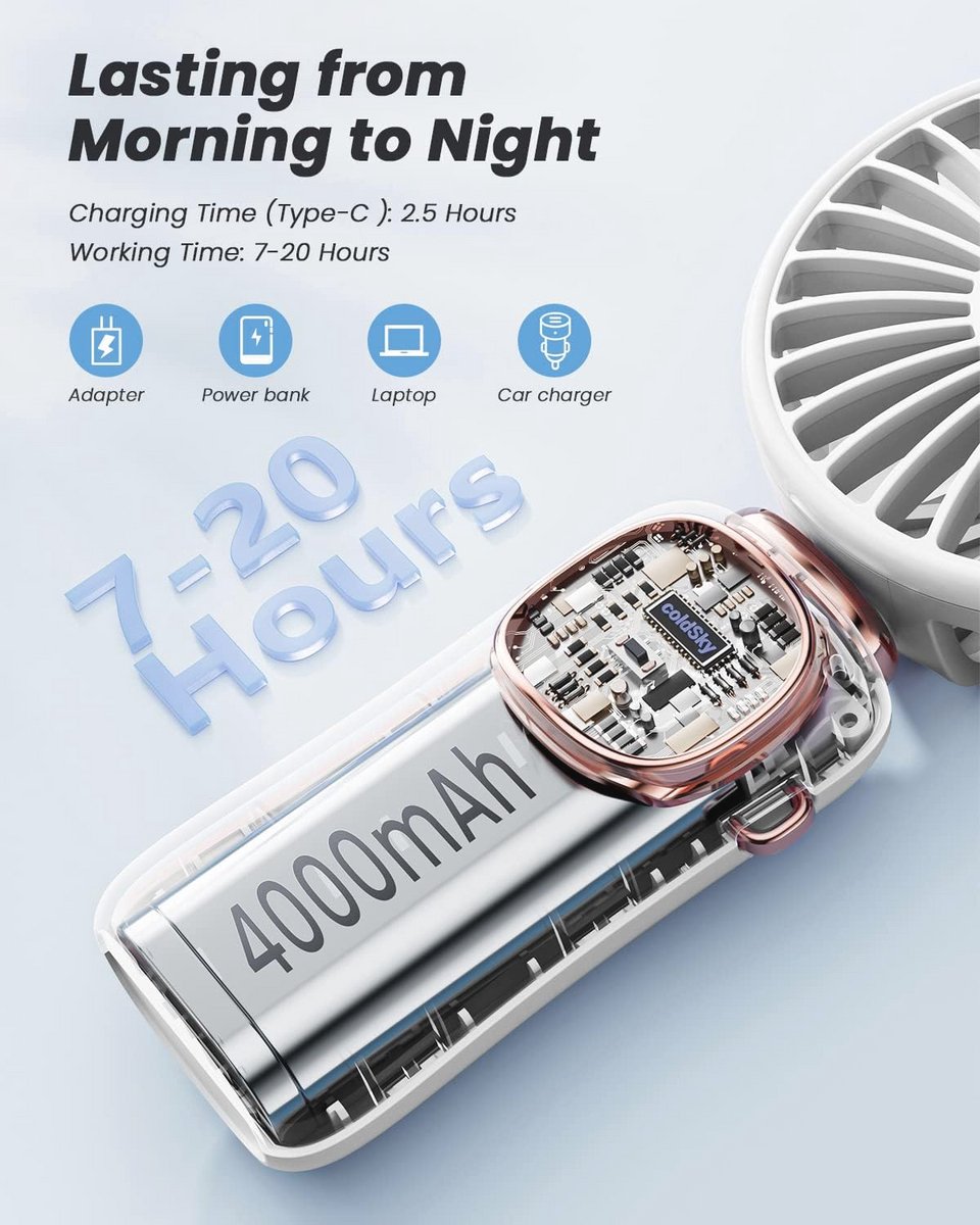 Draagbare 3-in-1 Multifunctionele Handventilator met Digitaal Display - 4000 mAh, 5 Snelheden, Opvouwbaar en Stil