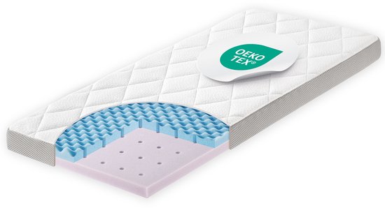 Julius Zöllner Babymatras - Dr. Lübbe Premium 90x40 cm