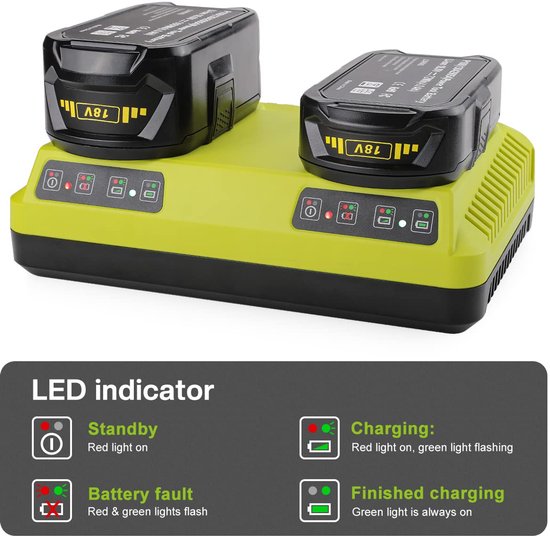 Geschikt voor P117 Lader voor Ryobi 18V One+ Accu P108 P107 P104 P105 P102 P103 P117 P118 voor Ryobi Li-Ion/Ni-MH/Ni-CD Acculader van RYOBI — afbeelding 3