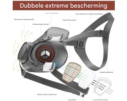 Herbruikbaar gasmasker - Gasmasker Halfgelaatsmasker 6200 Gezichtsmasker - Met filter - Filtert stof, rook, asbest, chemicaliën en andere zwevende deeltjes tijdens schilderen, spuiten, polijsten en andere werkzaamheden