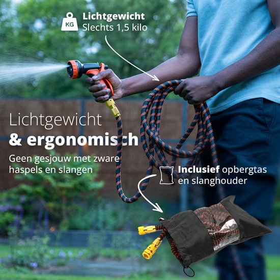 FITT FORCE 5/8 25 m, tuinwaterslang voor besproeiing, compact, lichtgewicht en bestendig voor intensief gebruik met lans, kleur lime-grijs FITT FORCE 5/8 25 m, tuinwaterslang voor besproeiing, compact, lichtgewicht en bestendig voor intensief gebruik met lans, kleur lime-grijs