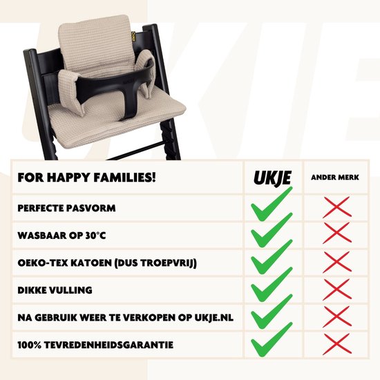 Ukje Stoelverkleiner TrippTrapp - Geschikt voor Stokke Tripp Trapp Kussenset - Kinderstoel Verkleiner - Het enige kussen dat in de was kan - Extra Dik - Taupe - Wafelstof — afbeelding 5