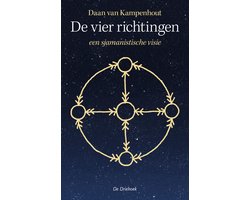 De vier richtingen