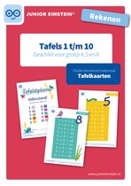 Rekenen Tafels 1 t/m 10 Tafelkaarten
