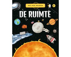 Wat, hoe, waarom - De Ruimte