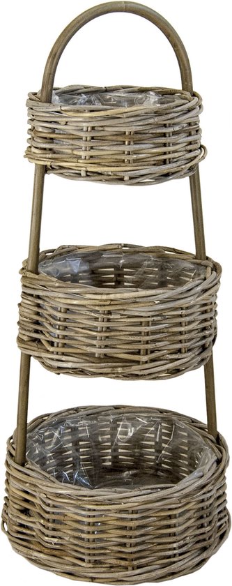 Etag re Grey Rotan bol