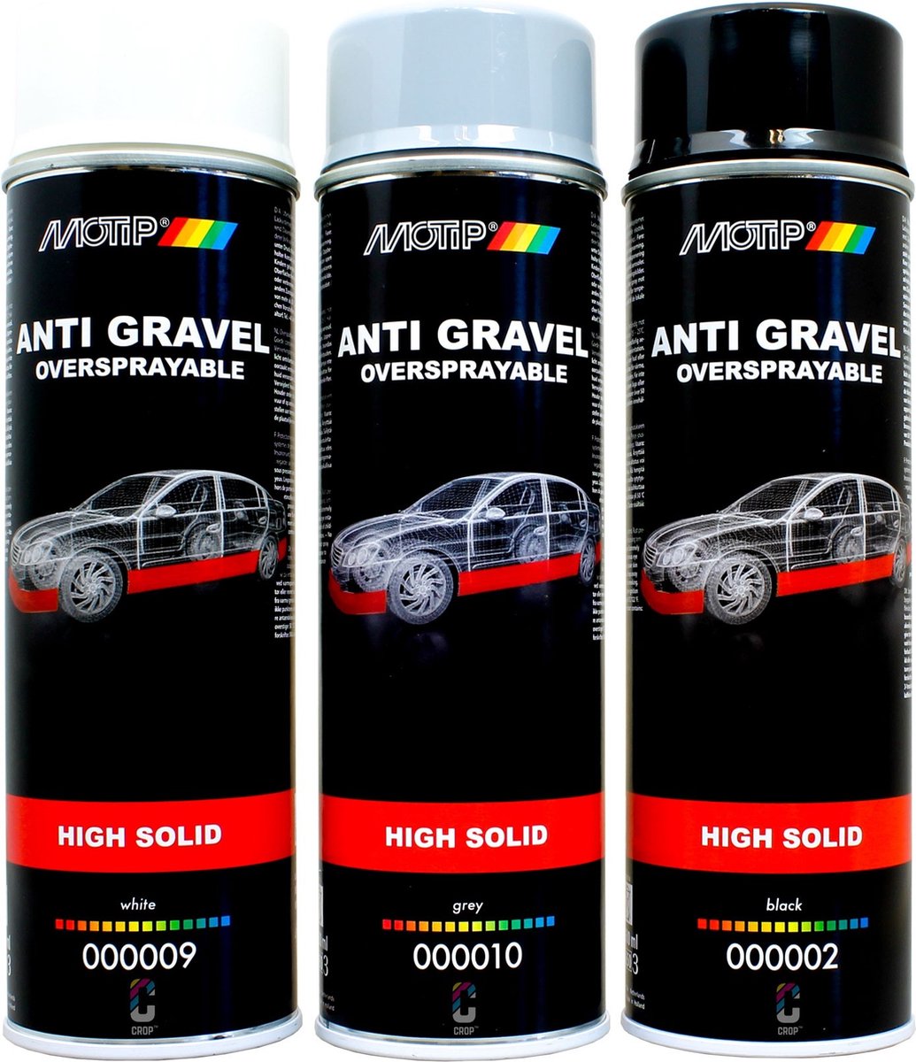 MoTip Anti-Steenslag High-Solid in Spuitbus - Wit