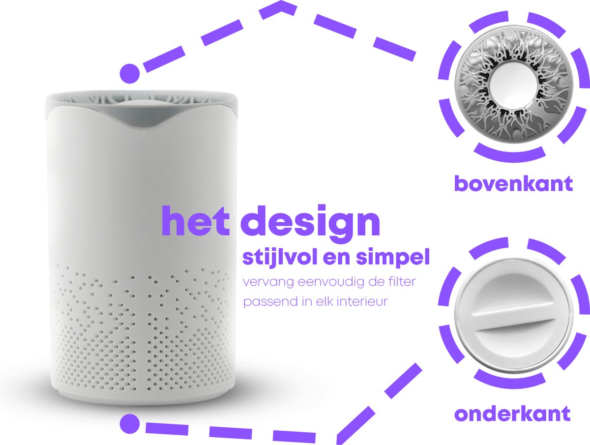 Luchtreiniger - Air Purifier - Mini Luchtreiniger met Ionisator / Actieve Koolstof - Vervangbaar HEPA Filter - UV lamp — afbeelding 4