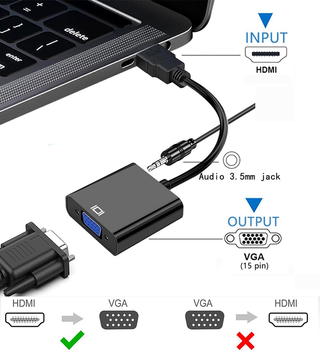 Adaptateur HDMI vers VGA - Comprend un câble AUX - Convertisseur d'image -  Câble HDMI
