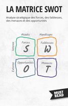 Must Read Business - La Matrice SWOT