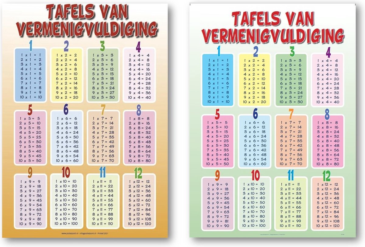 Posterpoint Vermenigvuldigen posters - tafels - duo set - rekenen - cijfers - educatief - school -groen - oranje - 50 x 70 cm multi